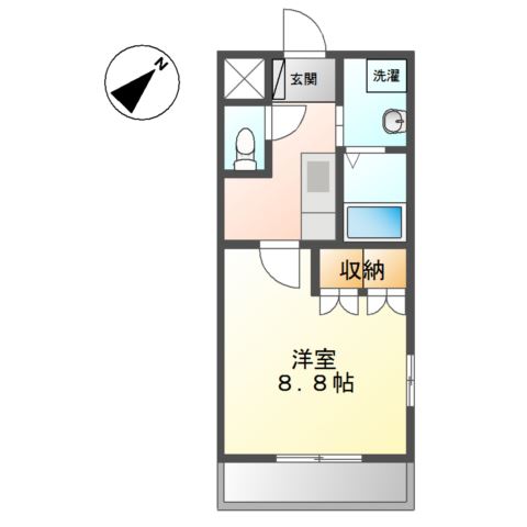明石市東藤江の賃貸