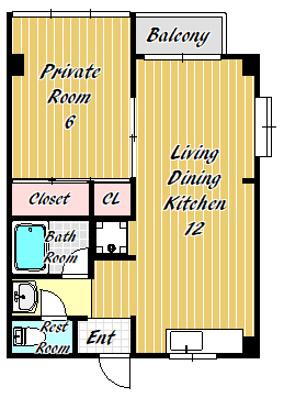 神戸市東灘区御影中町(阪神本線石屋川)のマンション賃貸物件 間取画像