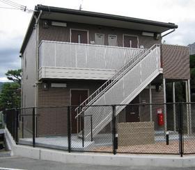 西宮市広田町の賃貸