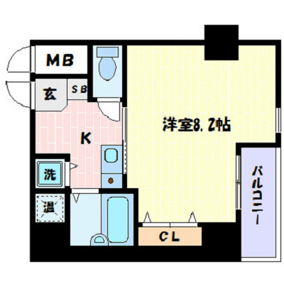 神戸市中央区海岸通の賃貸