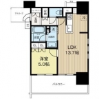 神戸市中央区海岸通の賃貸