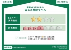 西宮市甲子園町の賃貸