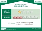 尼崎市神田中通の賃貸