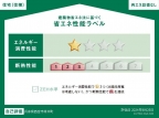 西宮市青木町の賃貸