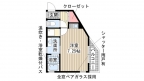 神戸市中央区楠町の賃貸